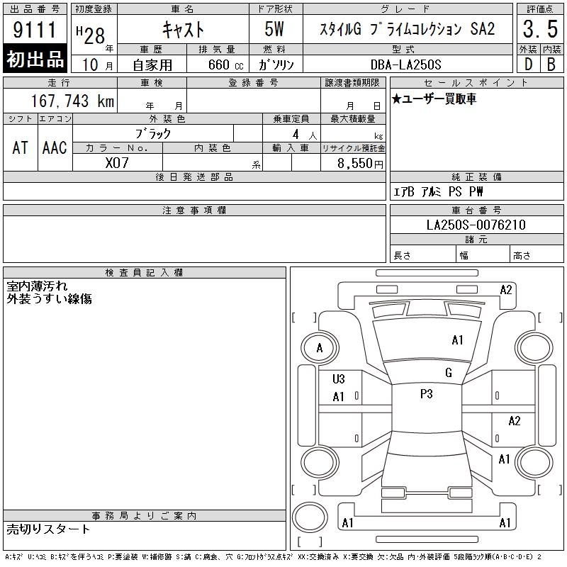 DAIHATSU CAST