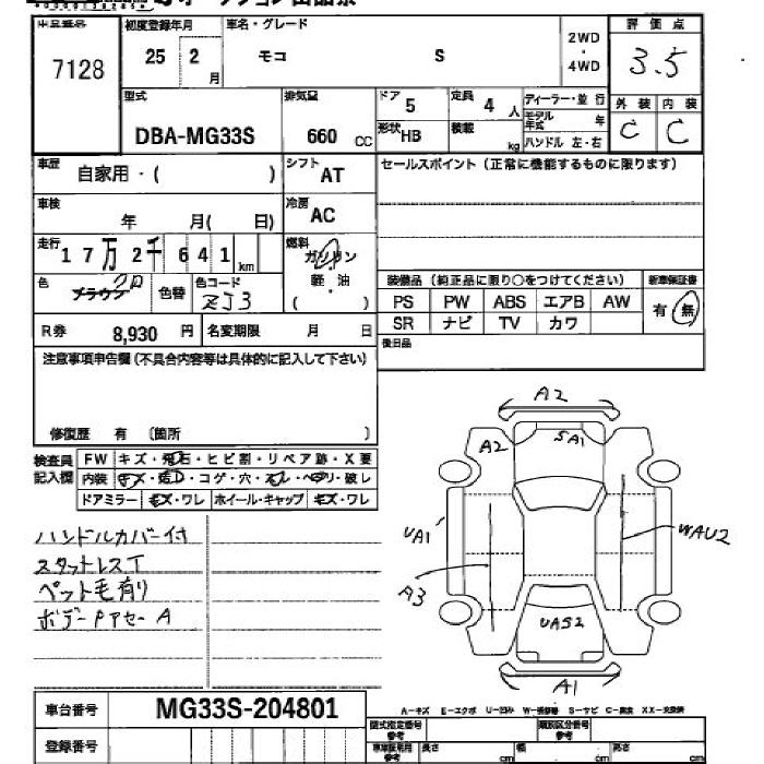 NISSAN MOCO
