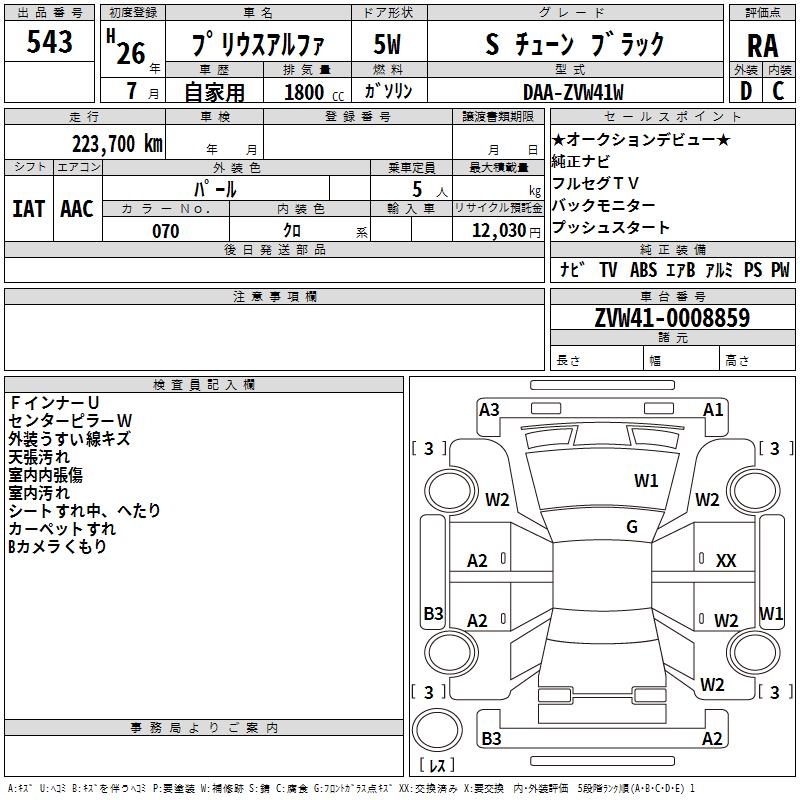 TOYOTA PRIUS ALPHA