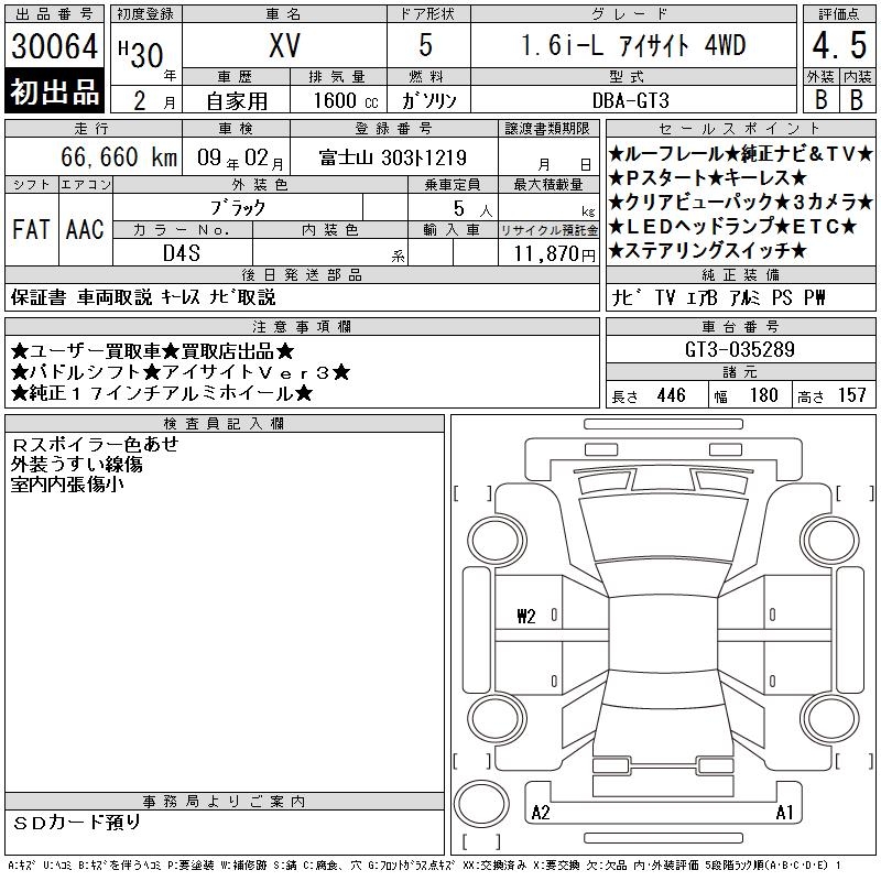 SUBARU XV