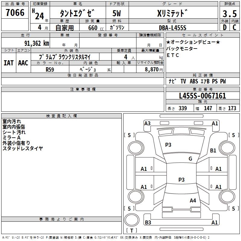 DAIHATSU TANTO EXE
