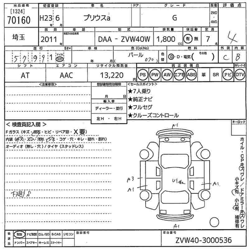 TOYOTA PRIUS ALPHA