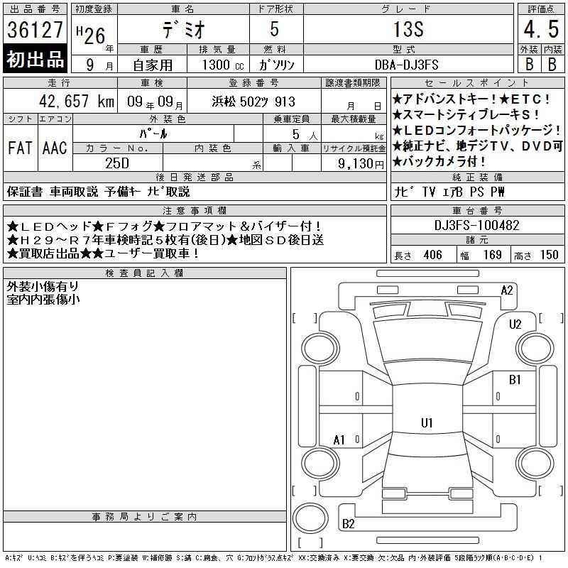 MAZDA DEMIO