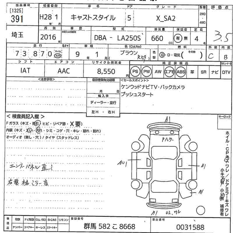 DAIHATSU CAST