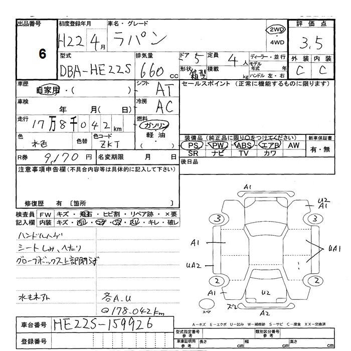 SUZUKI ALTO LAPIN
