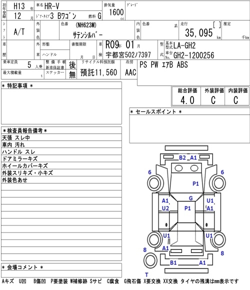 HONDA HR-V