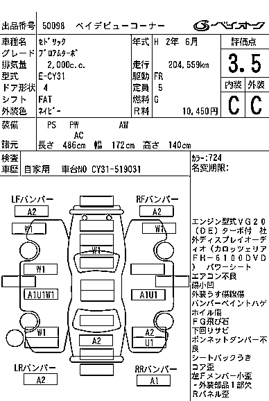 NISSAN CEDRIC