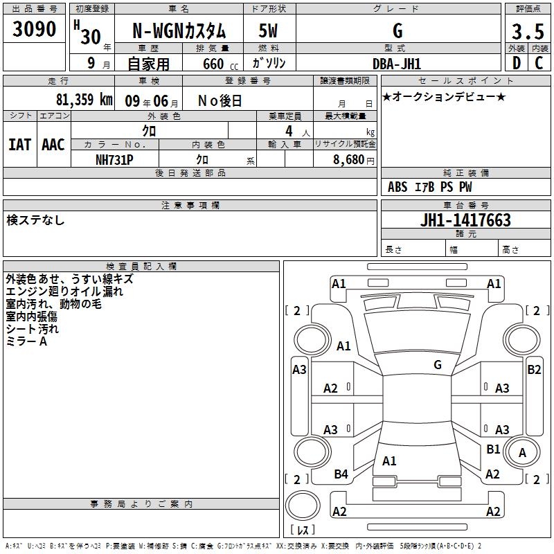 HONDA N-WGN