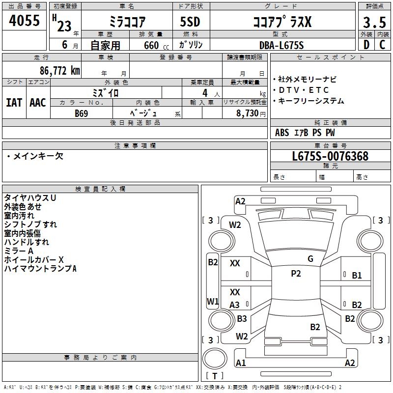 DAIHATSU MIRA COCOA