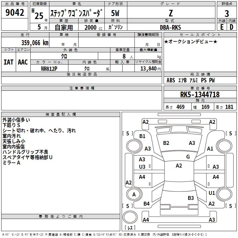 HONDA STEPWGN