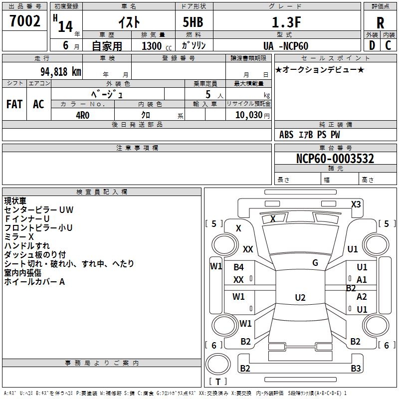 TOYOTA IST
