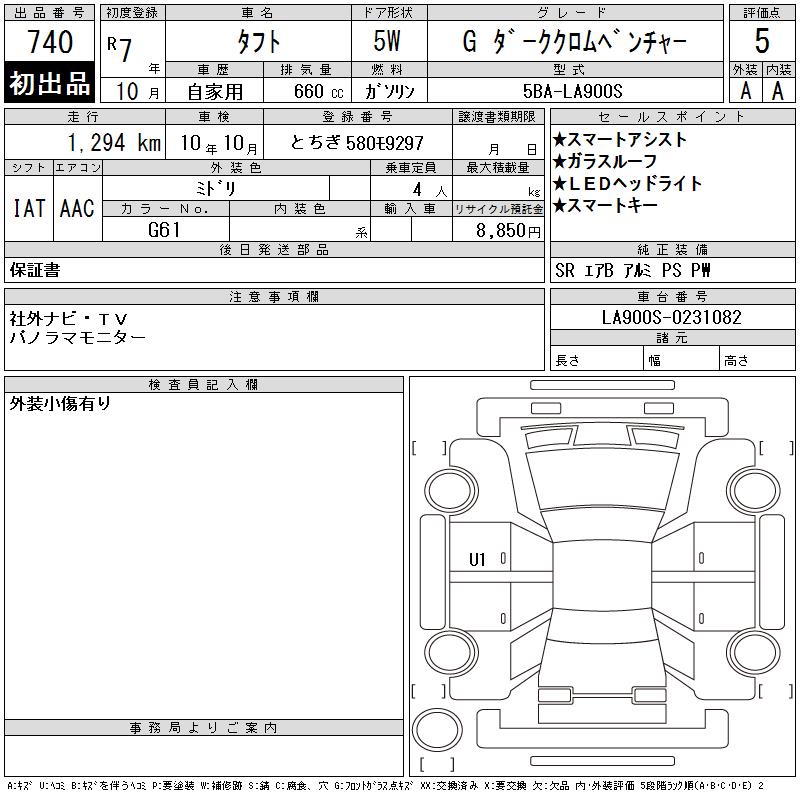 DAIHATSU TAFT