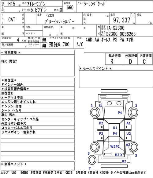 DAIHATSU ATRAI