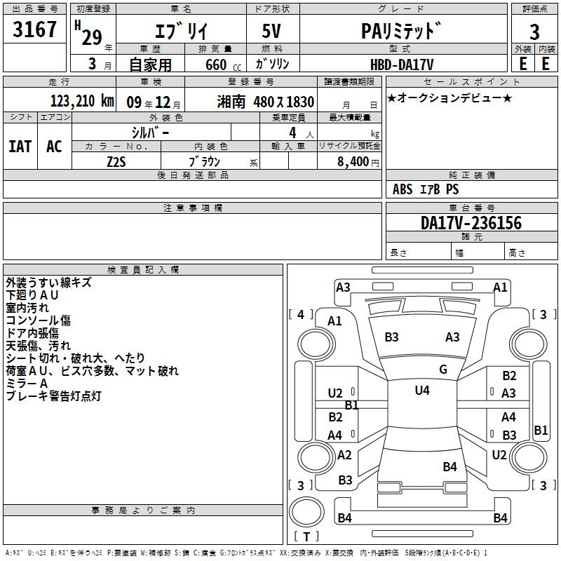 SUZUKI EVERY