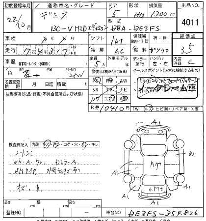 MAZDA DEMIO