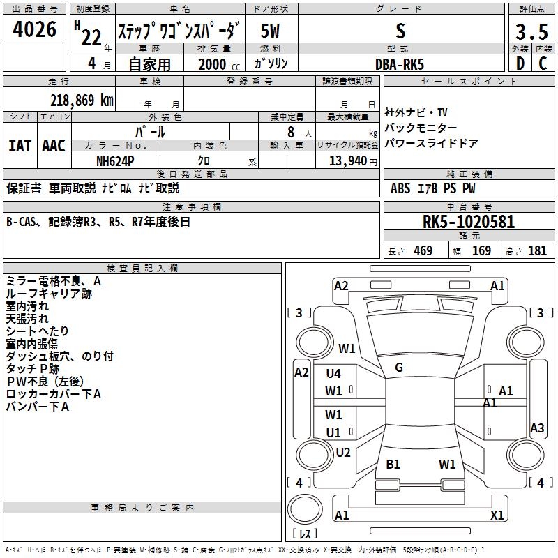 HONDA STEPWGN