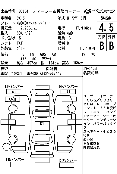MAZDA CX-5