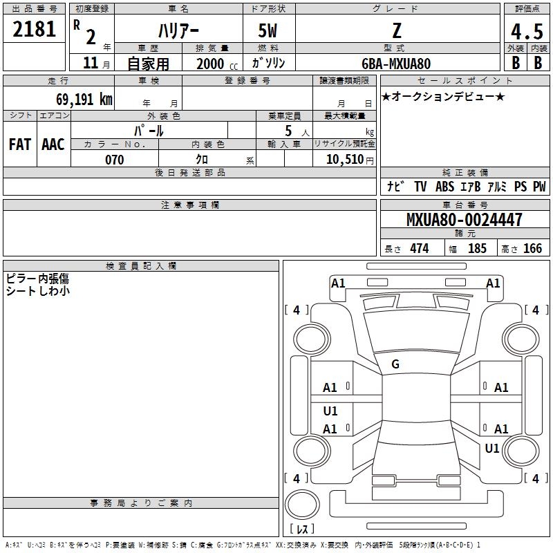 TOYOTA HARRIER