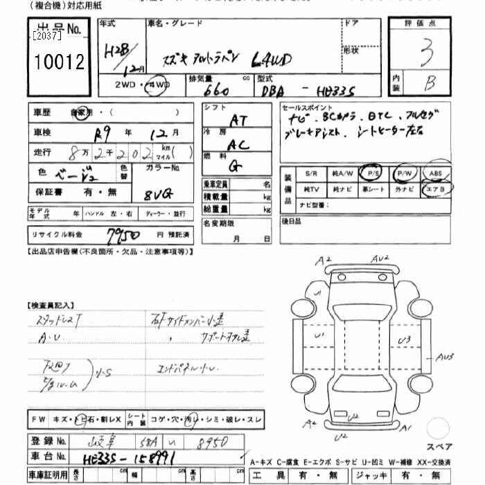 SUZUKI ALTO LAPIN