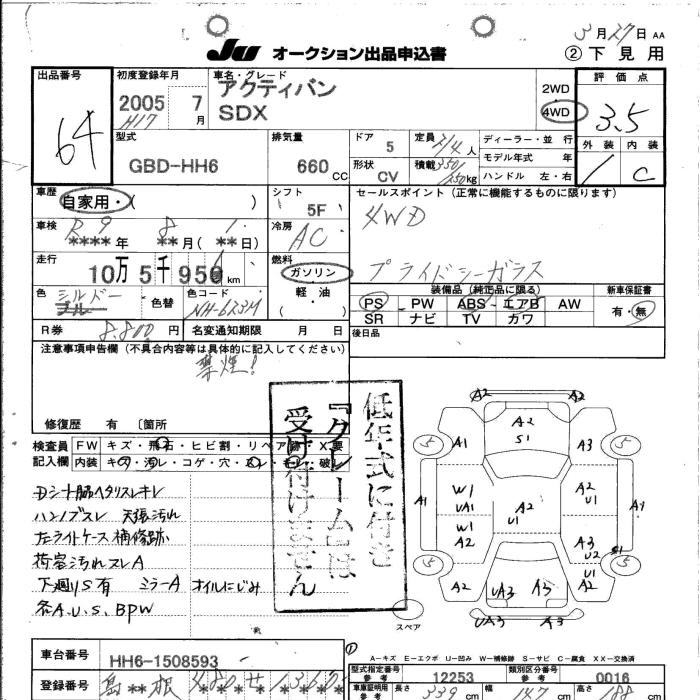 HONDA ACTY