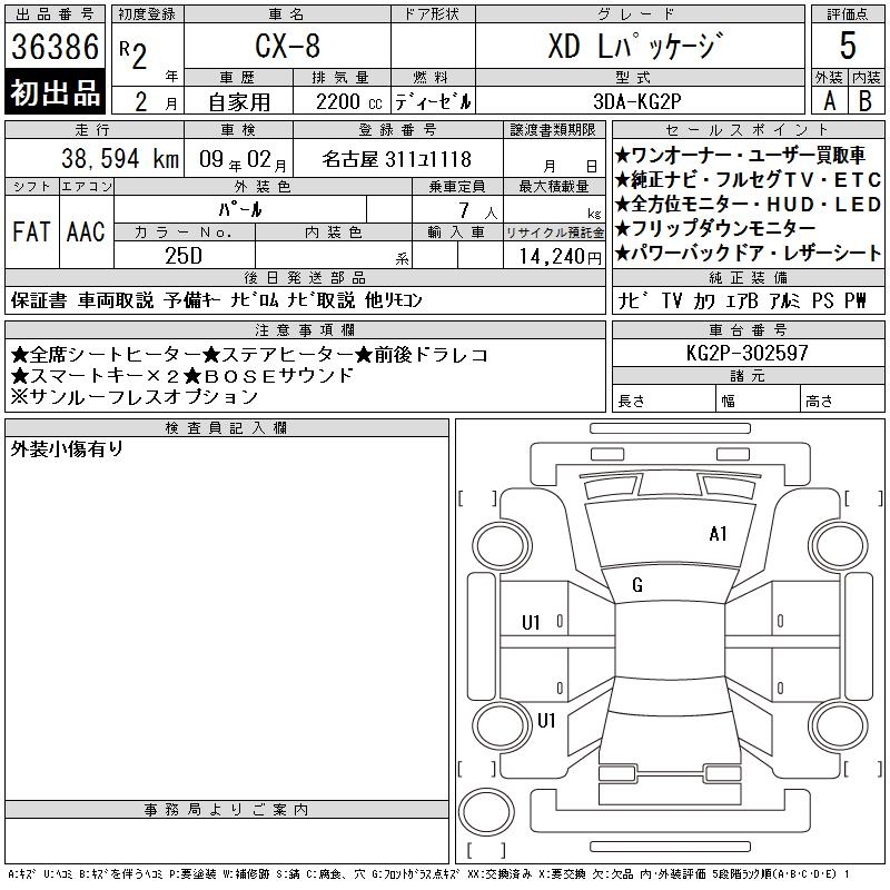 MAZDA CX-8