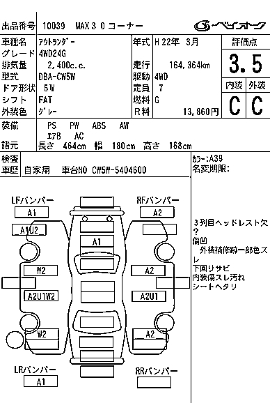MITSUBISHI OUTLANDER
