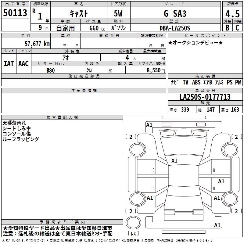 DAIHATSU CAST