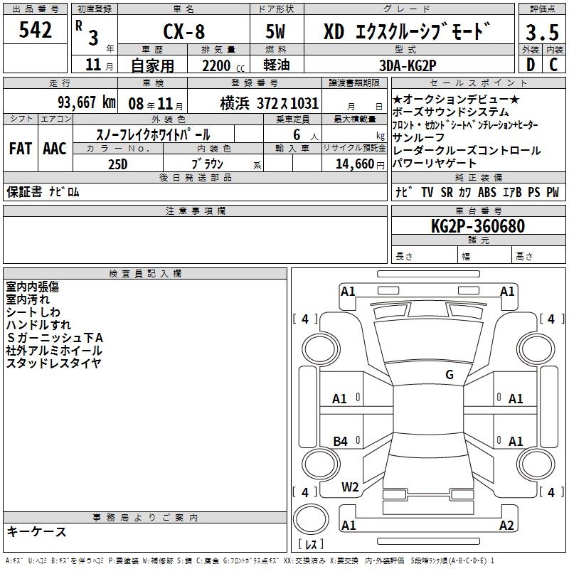 MAZDA CX-8
