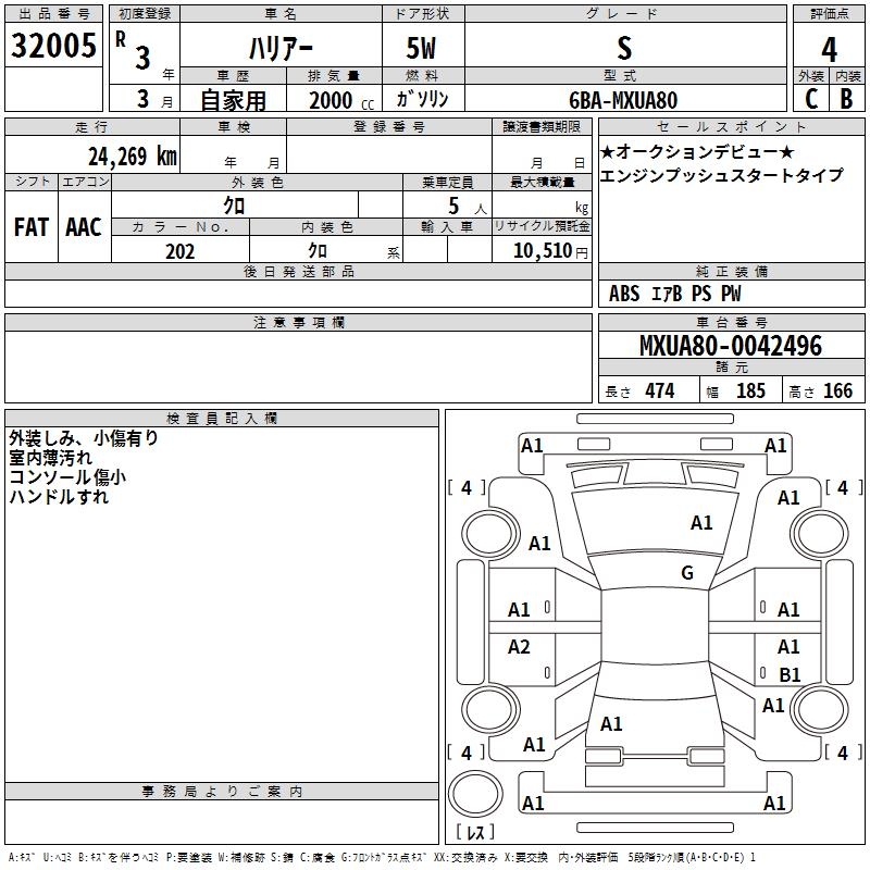 TOYOTA HARRIER