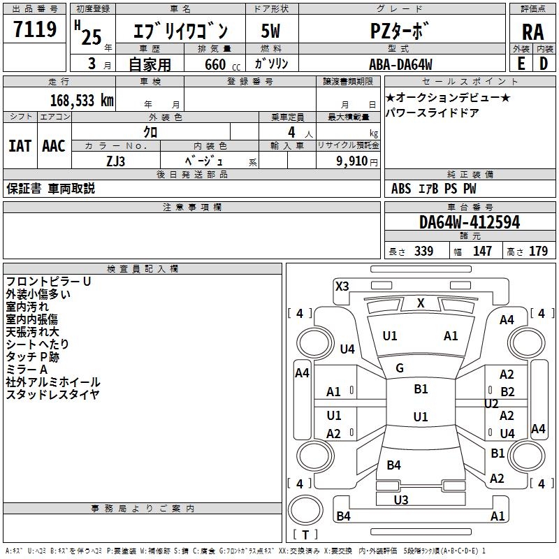 SUZUKI EVERY