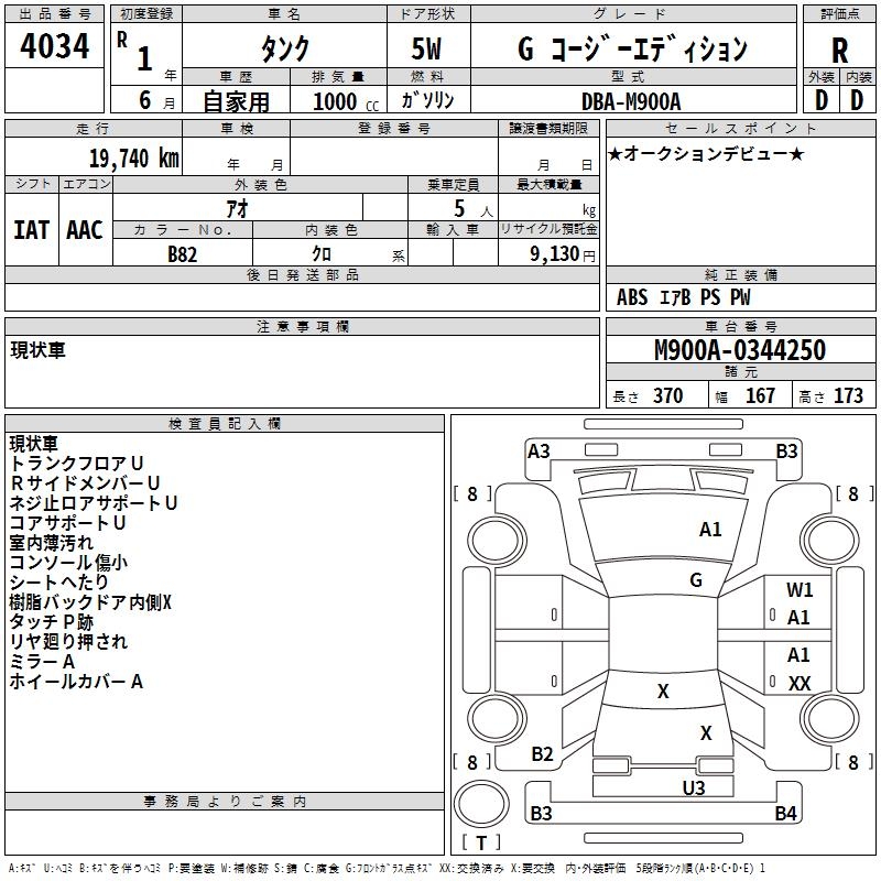 TOYOTA TANK