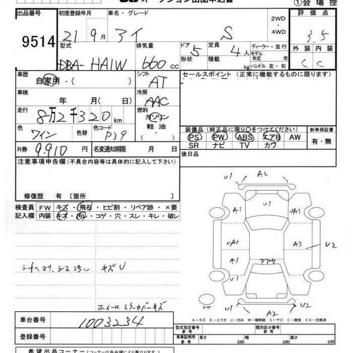 MITSUBISHI I