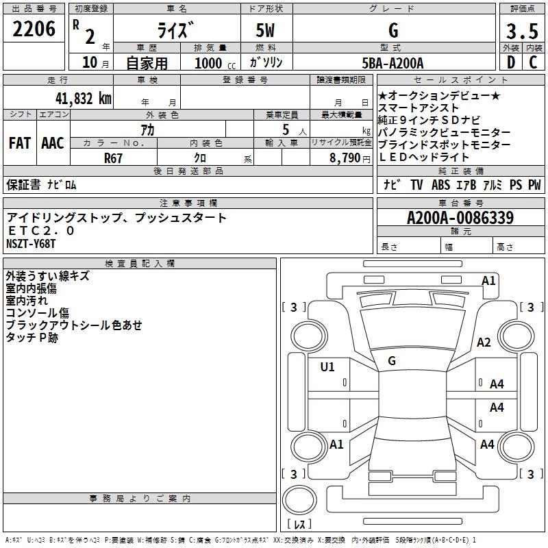 TOYOTA RAIZE