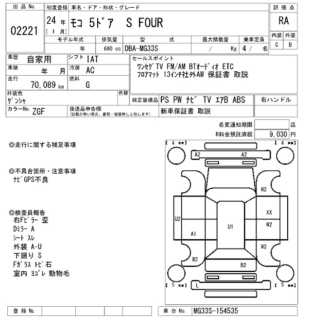 NISSAN MOCO