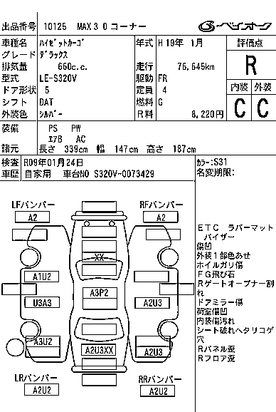 DAIHATSU HIJET