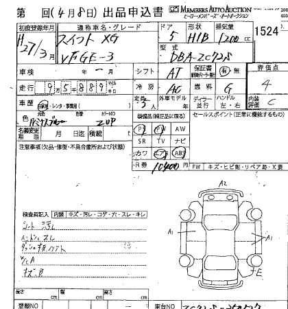 SUZUKI SWIFT
