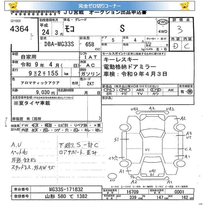 NISSAN MOCO