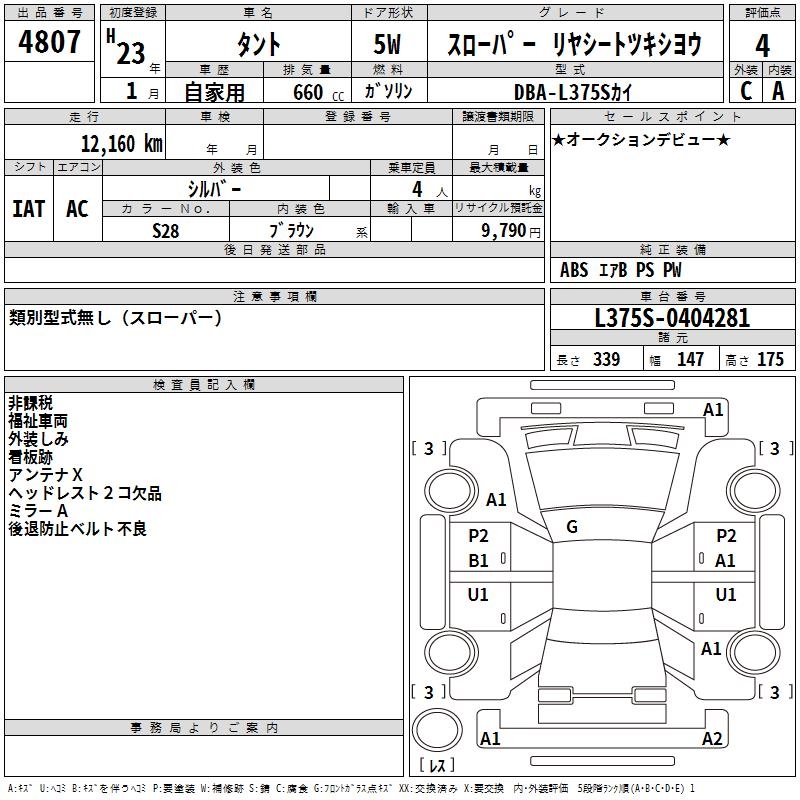 DAIHATSU TANTO