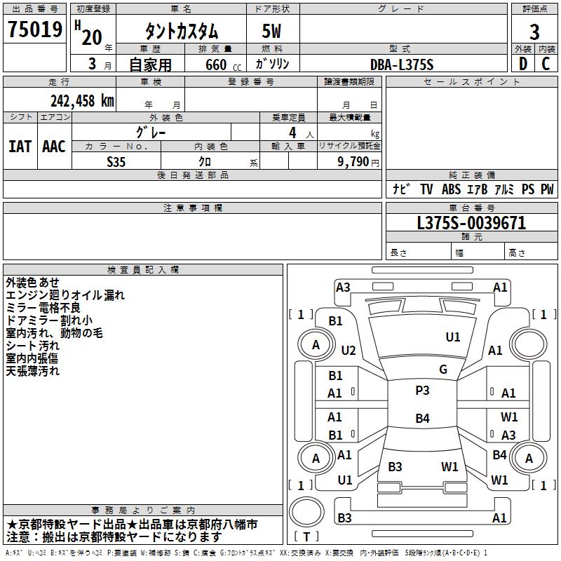 DAIHATSU TANTO