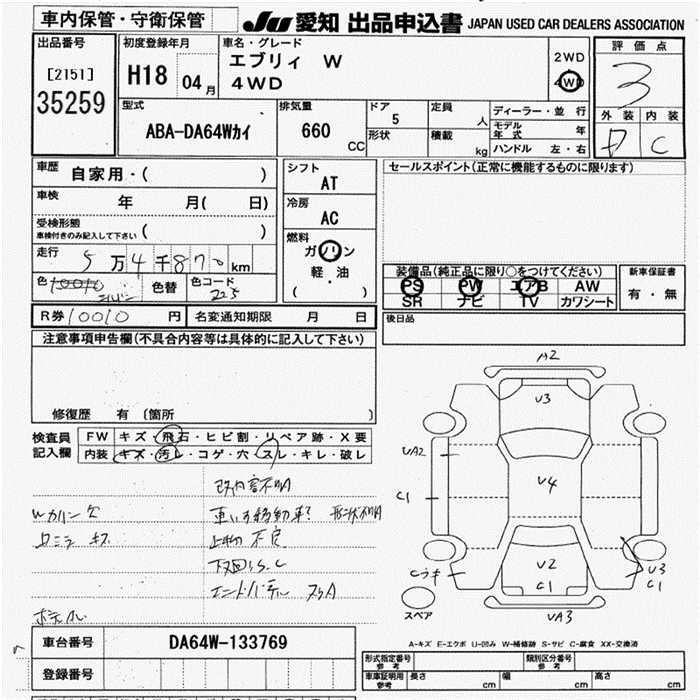 SUZUKI EVERY