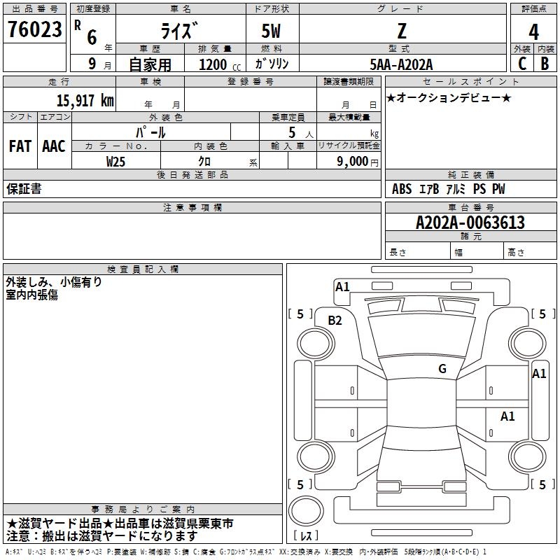 TOYOTA RAIZE
