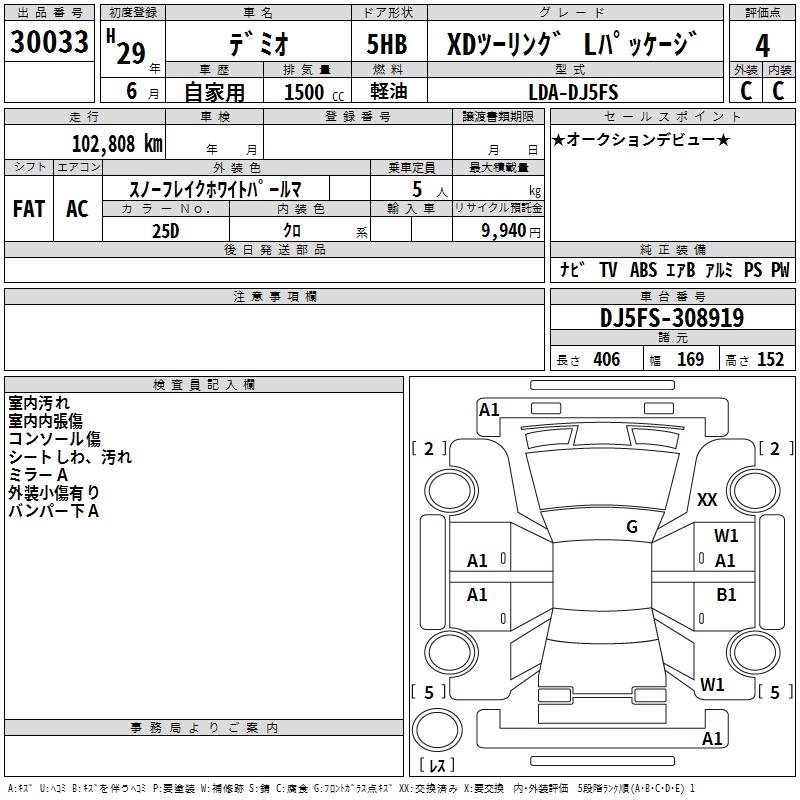 MAZDA DEMIO