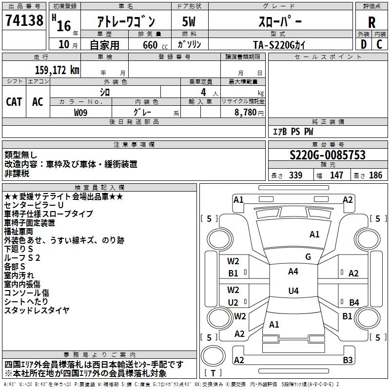 DAIHATSU ATRAI