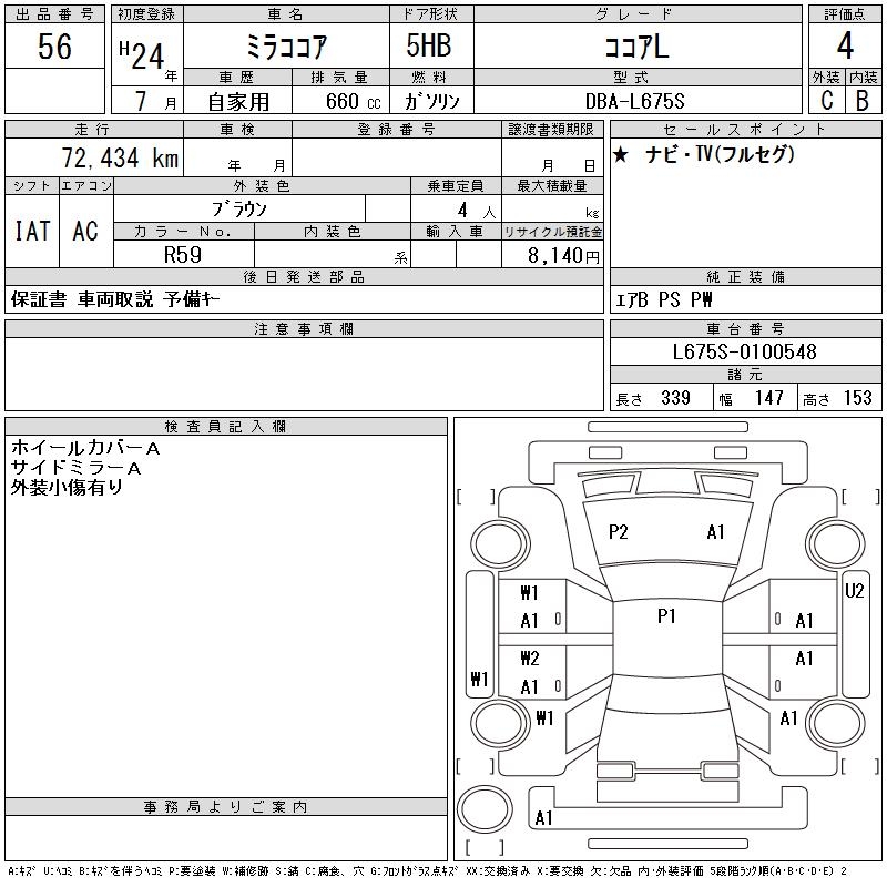 DAIHATSU MIRA COCOA