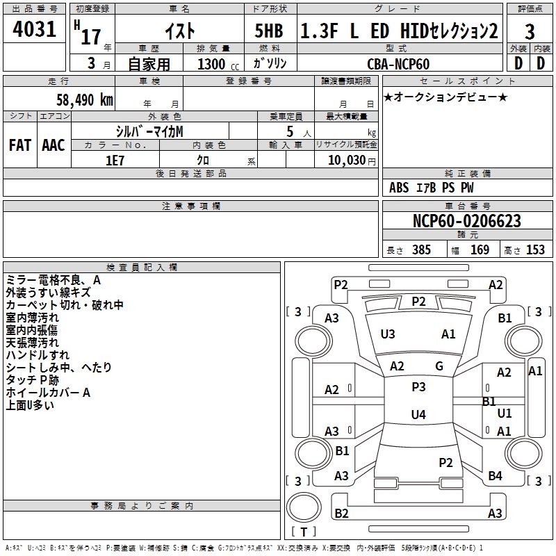 TOYOTA IST
