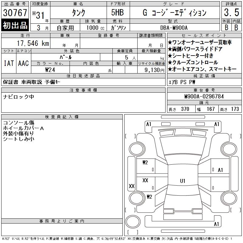TOYOTA TANK