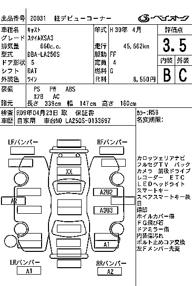 DAIHATSU CAST