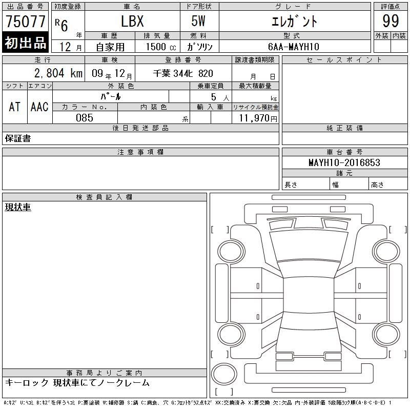 LEXUS LBX