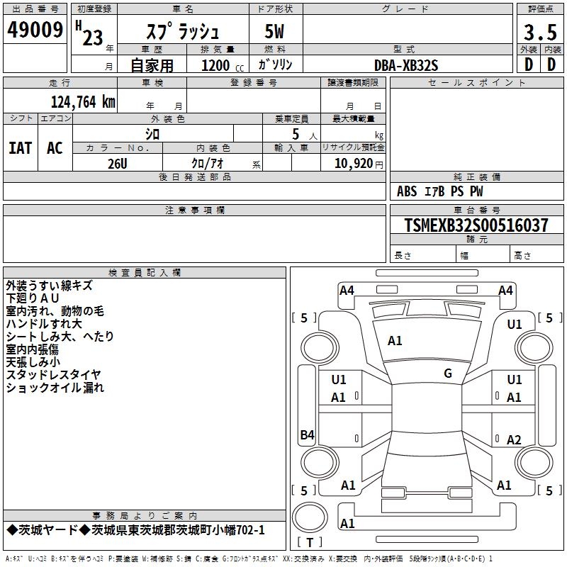 SUZUKI SPLASH
