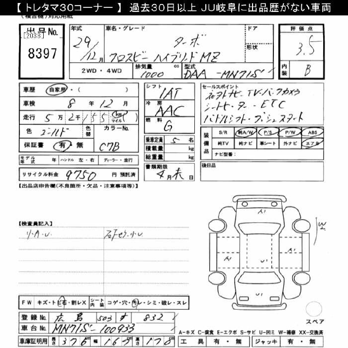 SUZUKI XBEE